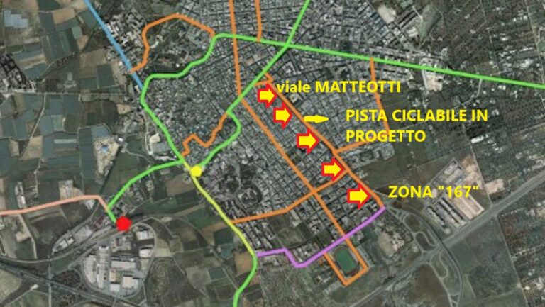 pista cicabile