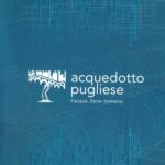 AQP