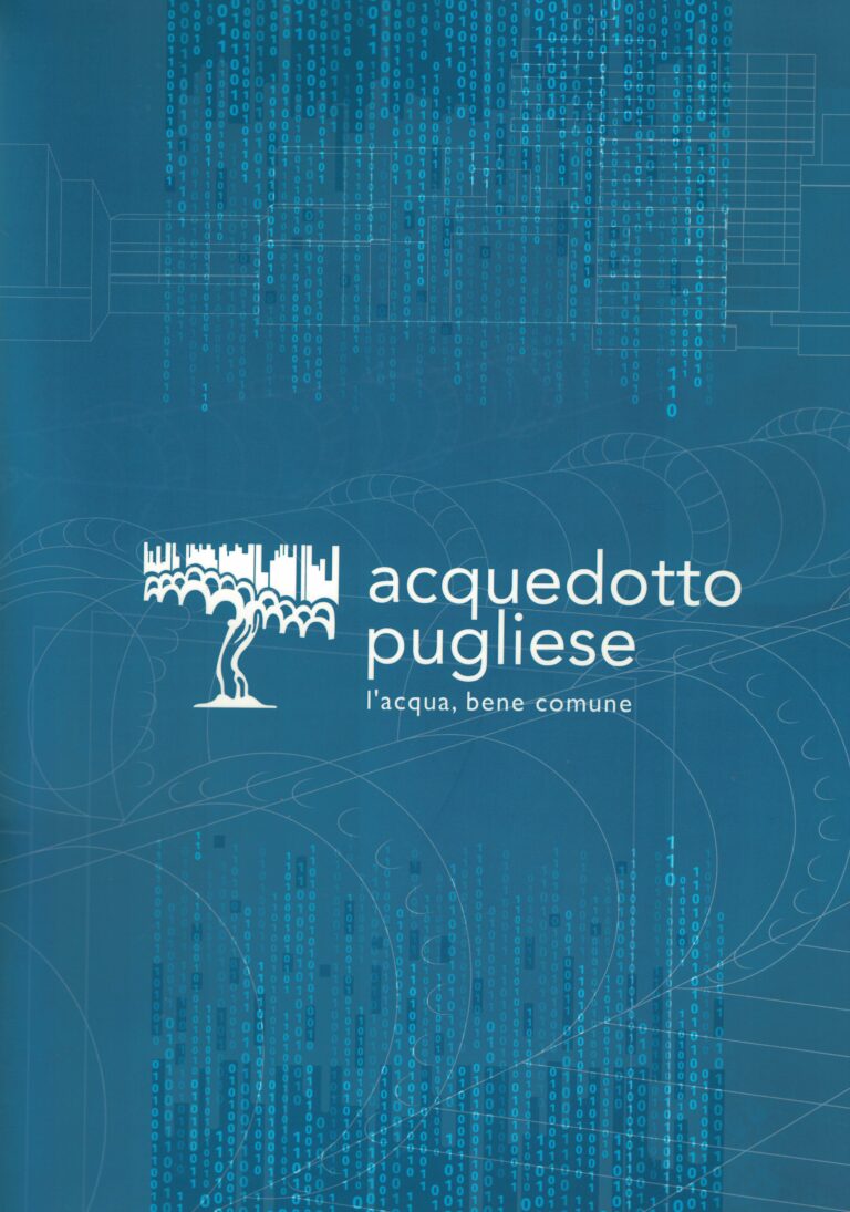 AQP