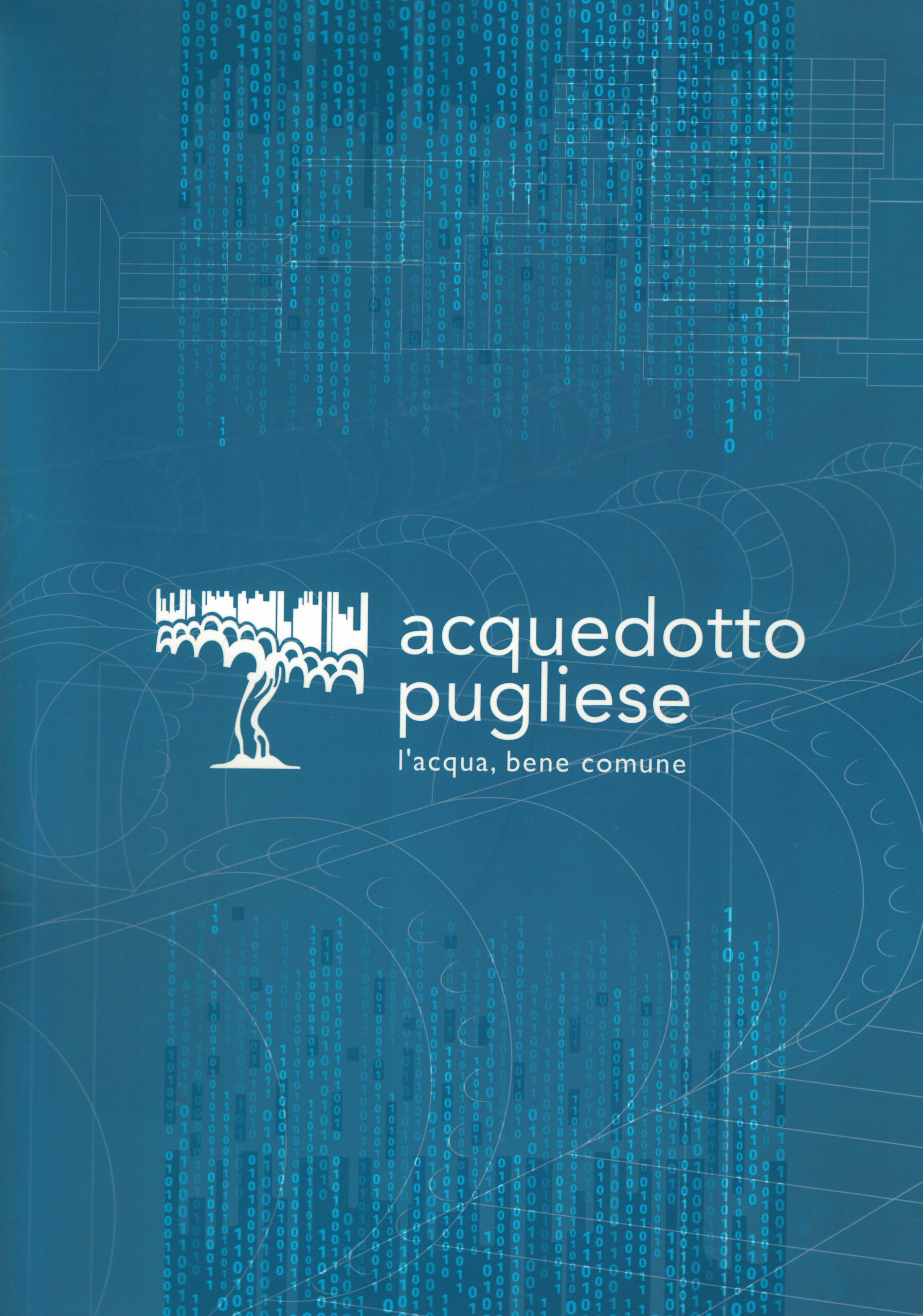 AQP