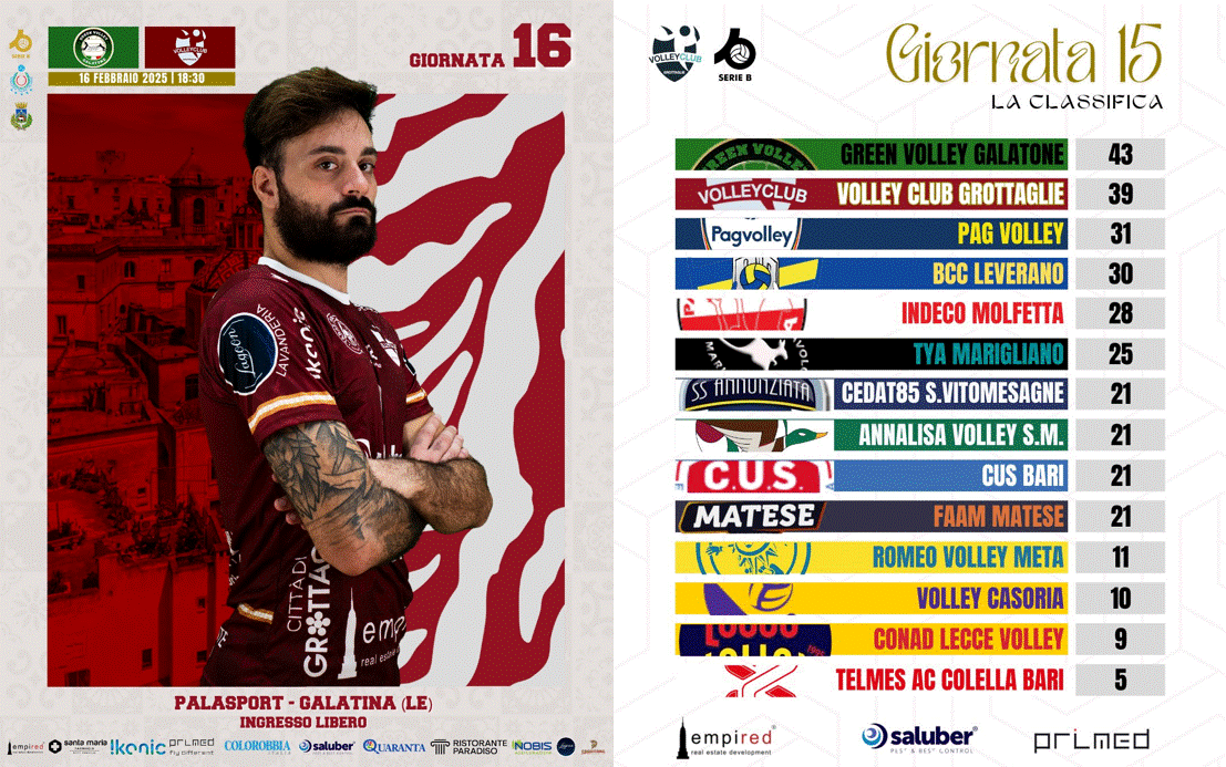 1 GALATONE GROTTAGLIE
