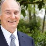 Karim Aga Khan IV