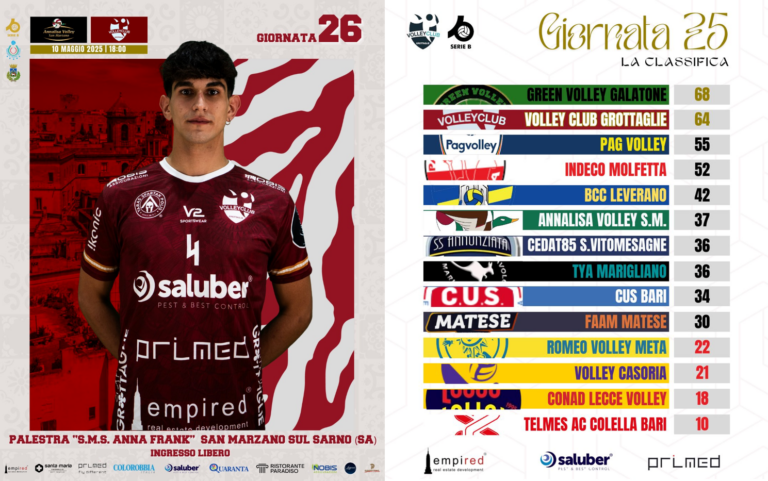 VOLLEY1O MAGGIO 2