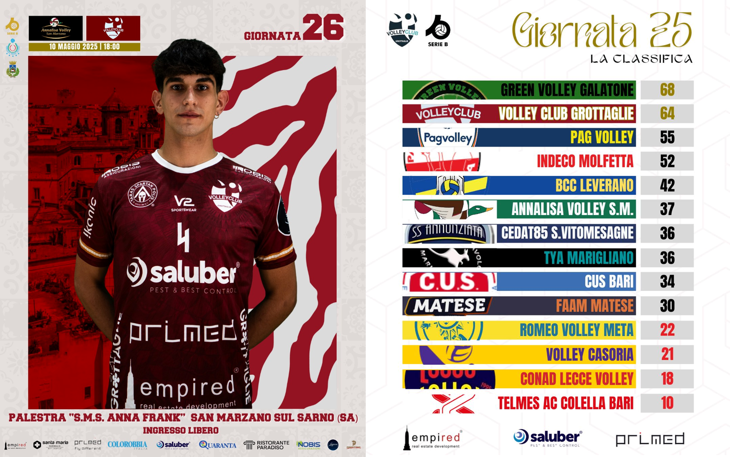 VOLLEY1O MAGGIO 2