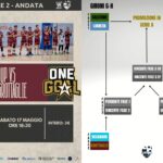 INSIEME schema playoff sabato maggio 17
