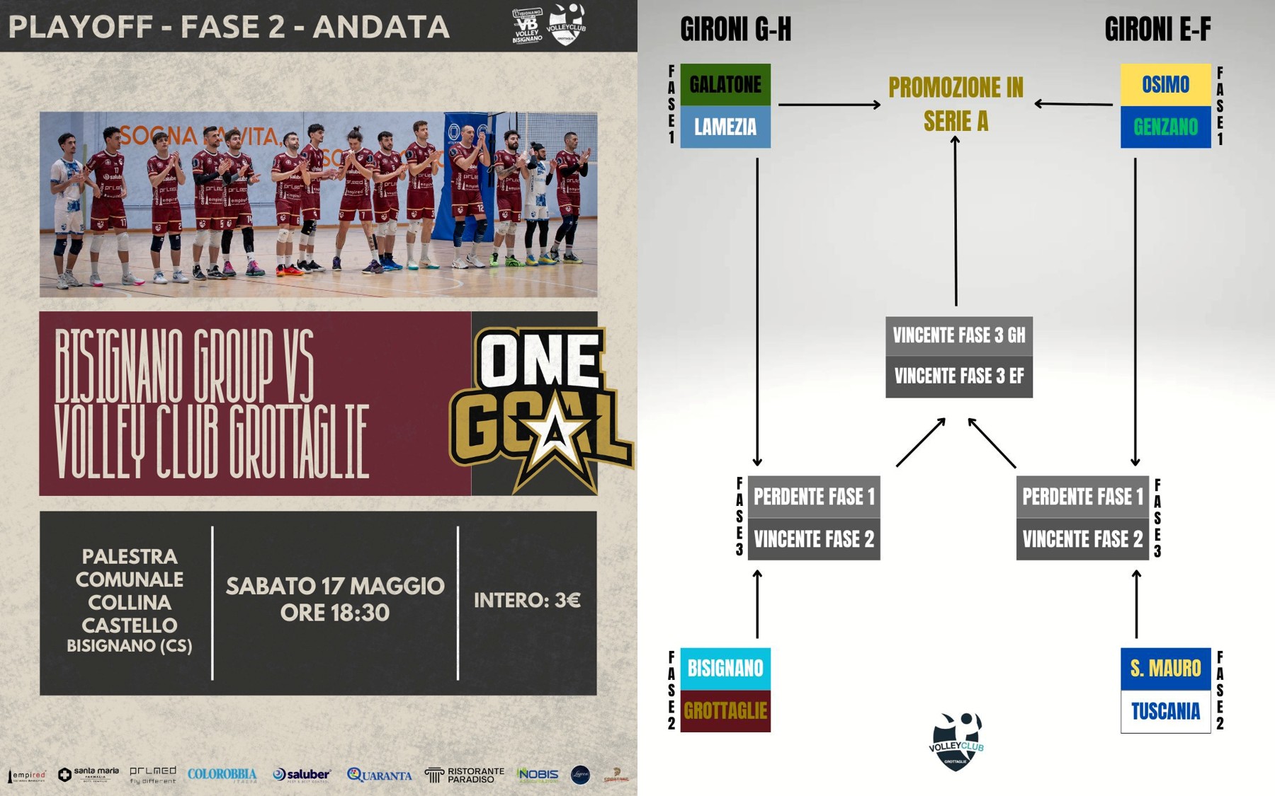 INSIEME schema playoff sabato maggio 17