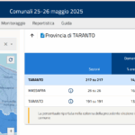 Screenshot 2025-05-25 192339