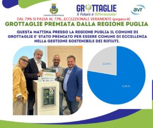 differenziata